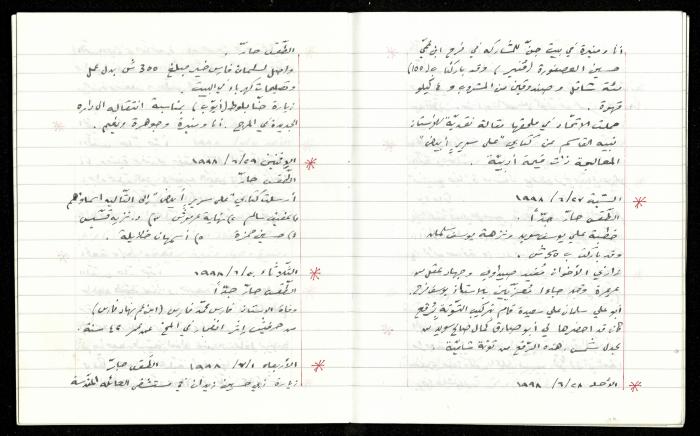 The Diaries of Fandi Mhanna, Buqei'a- Upper Galilee, 1997-2002