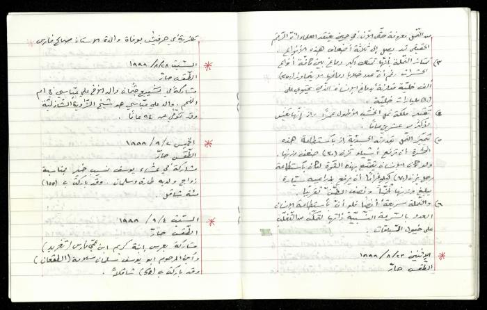 The Diaries of Fandi Mhanna, Buqei'a- Upper Galilee, 1997-2002