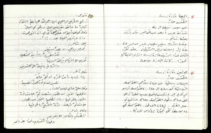 The Diaries of Fandi Mhanna, Buqei'a- Upper Galilee, 1997-2002