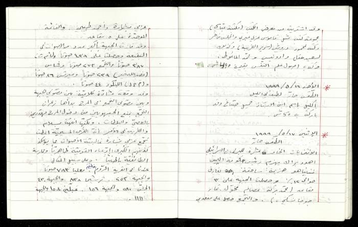 The Diaries of Fandi Mhanna, Buqei'a- Upper Galilee, 1997-2002