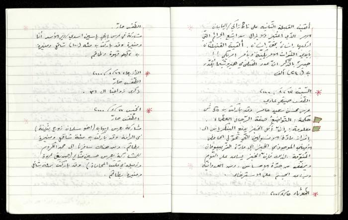 The Diaries of Fandi Mhanna, Buqei'a- Upper Galilee, 1997-2002