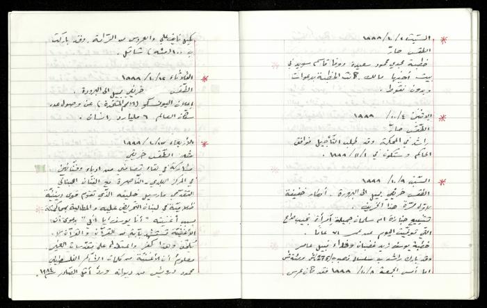 The Diaries of Fandi Mhanna, Buqei'a- Upper Galilee, 1997-2002