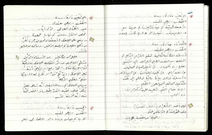 The Diaries of Fandi Mhanna, Buqei'a- Upper Galilee, 1997-2002