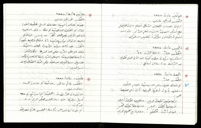 The Diaries of Fandi Mhanna, Buqei'a- Upper Galilee, 1997-2002