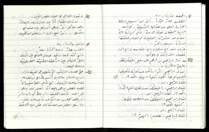 The Diaries of Fandi Mhanna, Buqei'a- Upper Galilee, 1997-2002