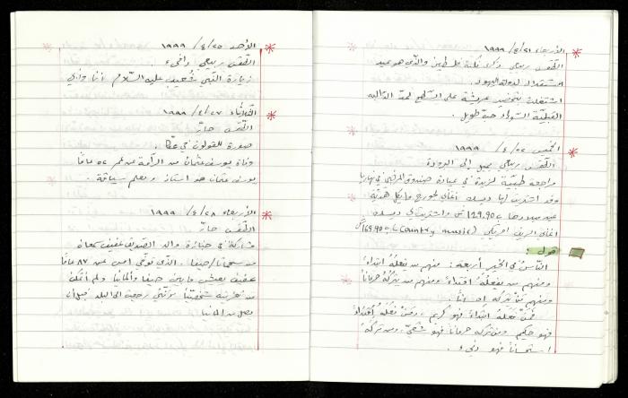 The Diaries of Fandi Mhanna, Buqei'a- Upper Galilee, 1997-2002