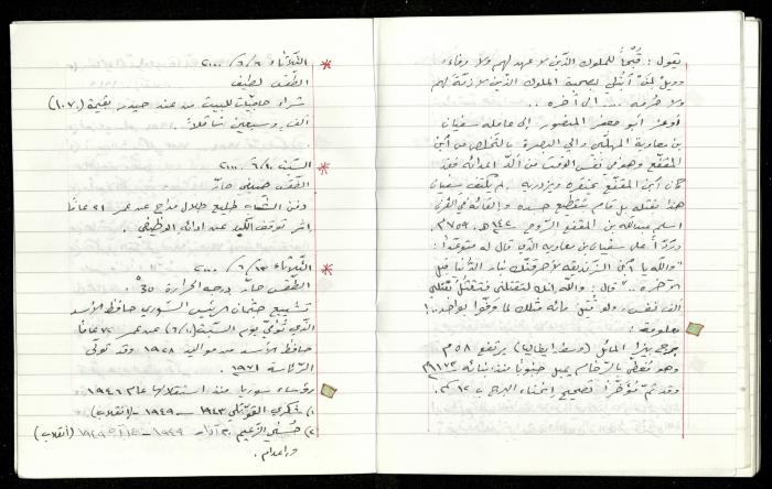 The Diaries of Fandi Mhanna, Buqei'a- Upper Galilee, 1997-2002