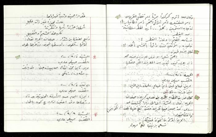 The Diaries of Fandi Mhanna, Buqei'a- Upper Galilee, 1997-2002