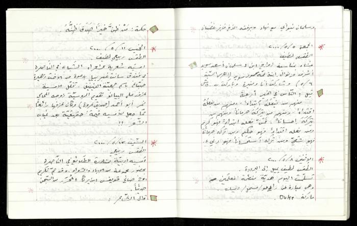 The Diaries of Fandi Mhanna, Buqei'a- Upper Galilee, 1997-2002
