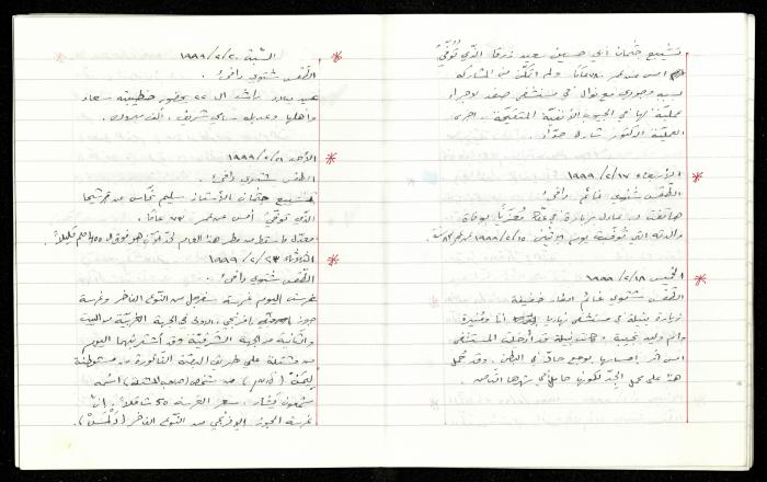 The Diaries of Fandi Mhanna, Buqei'a- Upper Galilee, 1997-2002