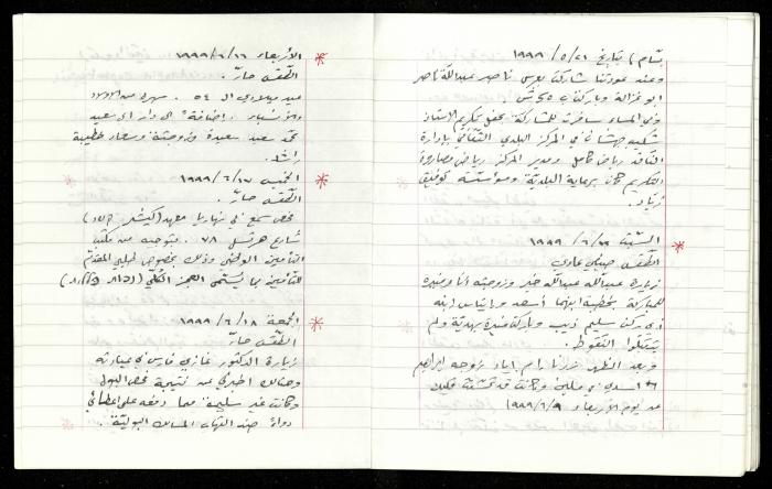 The Diaries of Fandi Mhanna, Buqei'a- Upper Galilee, 1997-2002