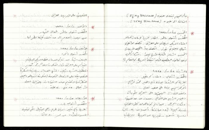 The Diaries of Fandi Mhanna, Buqei'a- Upper Galilee, 1997-2002
