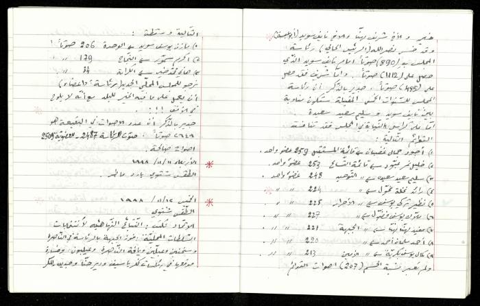 The Diaries of Fandi Mhanna, Buqei'a- Upper Galilee, 1997-2002
