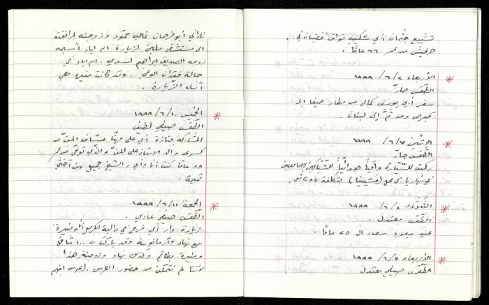 The Diaries of Fandi Mhanna, Buqei'a- Upper Galilee, 1997-2002