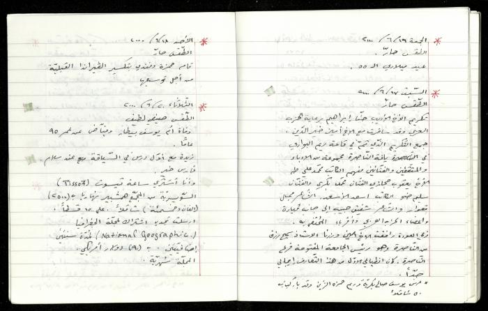 The Diaries of Fandi Mhanna, Buqei'a- Upper Galilee, 1997-2002