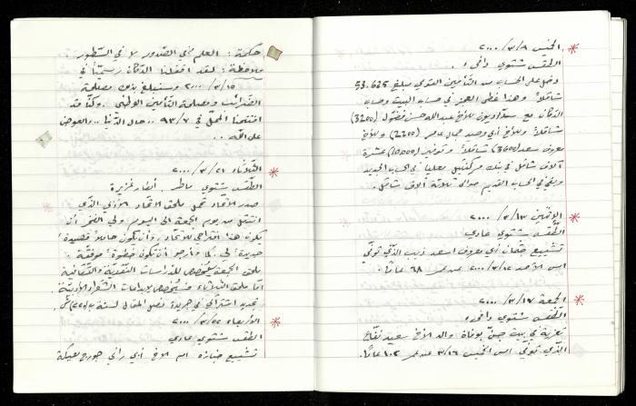 The Diaries of Fandi Mhanna, Buqei'a- Upper Galilee, 1997-2002