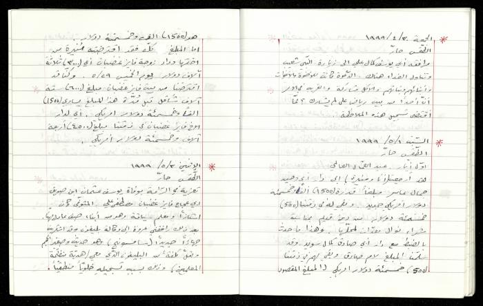 The Diaries of Fandi Mhanna, Buqei'a- Upper Galilee, 1997-2002