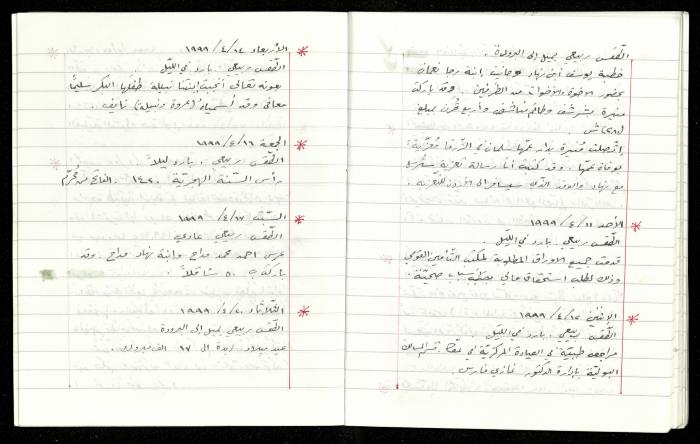 The Diaries of Fandi Mhanna, Buqei'a- Upper Galilee, 1997-2002