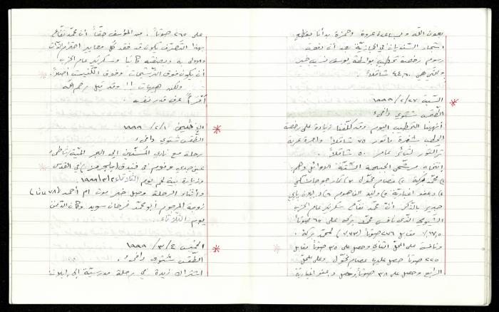The Diaries of Fandi Mhanna, Buqei'a- Upper Galilee, 1997-2002