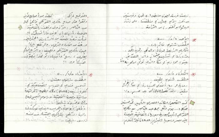 The Diaries of Fandi Mhanna, Buqei'a- Upper Galilee, 1997-2002