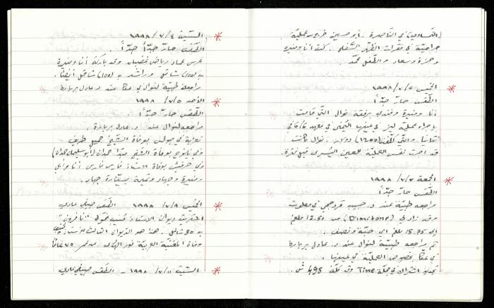 The Diaries of Fandi Mhanna, Buqei'a- Upper Galilee, 1997-2002
