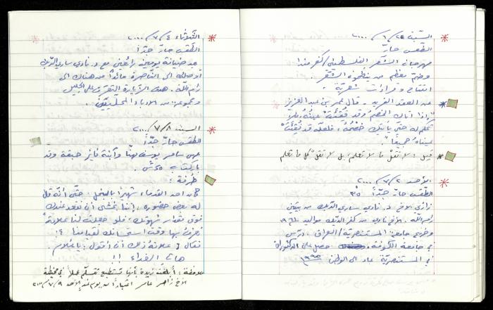 The Diaries of Fandi Mhanna, Buqei'a- Upper Galilee, 1997-2002