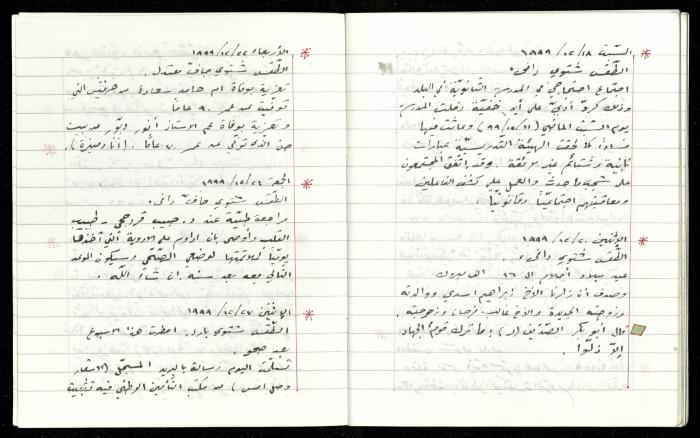 The Diaries of Fandi Mhanna, Buqei'a- Upper Galilee, 1997-2002