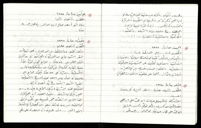 The Diaries of Fandi Mhanna, Buqei'a- Upper Galilee, 1997-2002