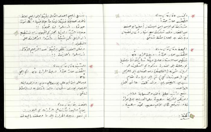 The Diaries of Fandi Mhanna, Buqei'a- Upper Galilee, 1997-2002