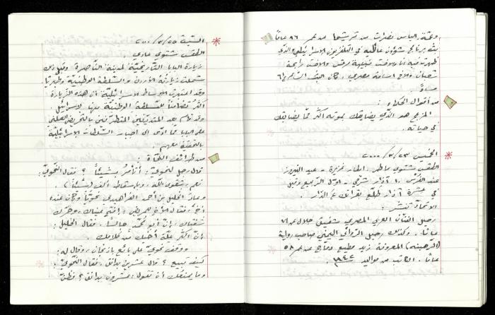The Diaries of Fandi Mhanna, Buqei'a- Upper Galilee, 1997-2002