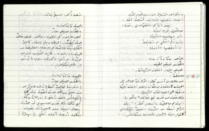 The Diaries of Fandi Mhanna, Buqei'a- Upper Galilee, 1997-2002