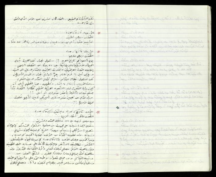 The Diaries of Fandi Mhanna, Buqei'a- Upper Galilee, 2002-2009