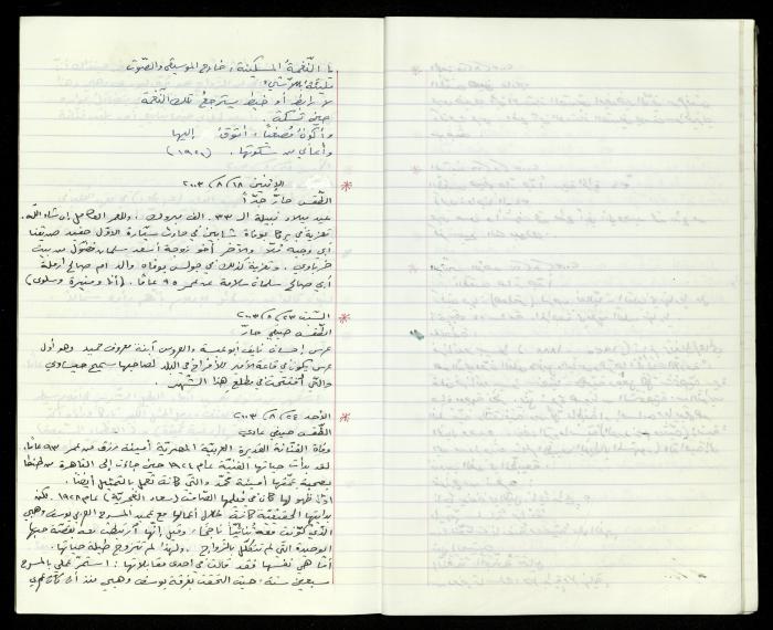 The Diaries of Fandi Mhanna, Buqei'a- Upper Galilee, 2002-2009