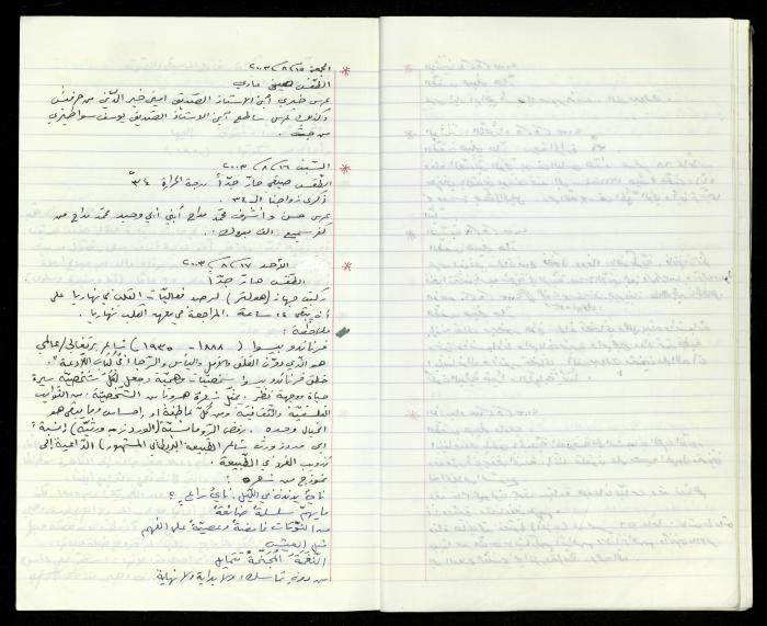 The Diaries of Fandi Mhanna, Buqei'a- Upper Galilee, 2002-2009