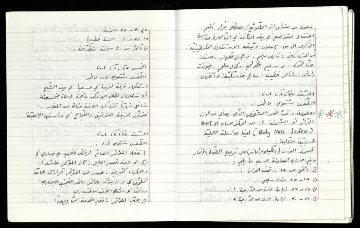 The Diaries of Fandi Mhanna, Buqei'a- Upper Galilee, 1997-2002