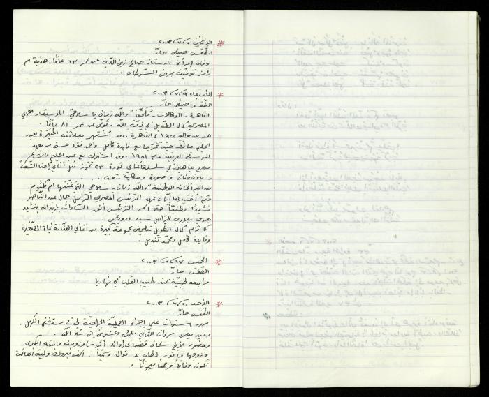 The Diaries of Fandi Mhanna, Buqei'a- Upper Galilee, 2002-2009
