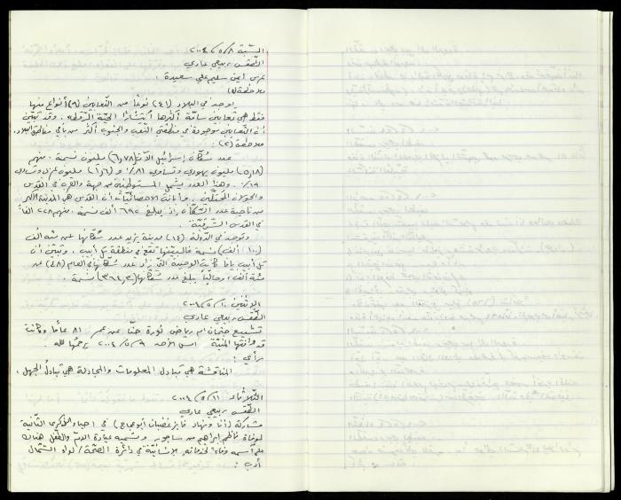 The Diaries of Fandi Mhanna, Buqei'a- Upper Galilee, 2002-2009