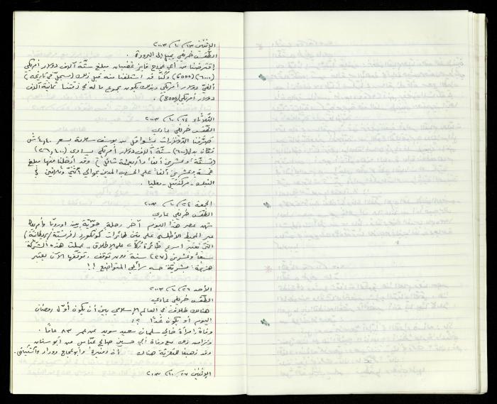 The Diaries of Fandi Mhanna, Buqei'a- Upper Galilee, 2002-2009