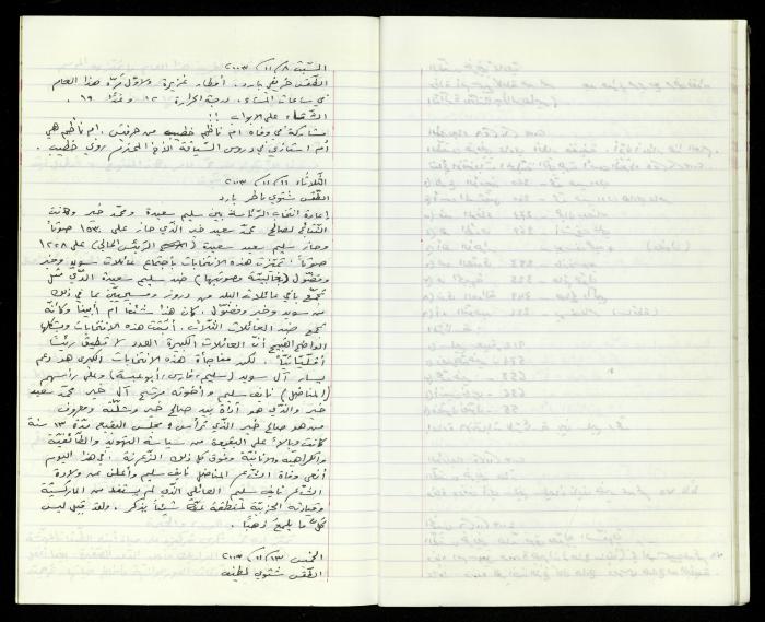 The Diaries of Fandi Mhanna, Buqei'a- Upper Galilee, 2002-2009