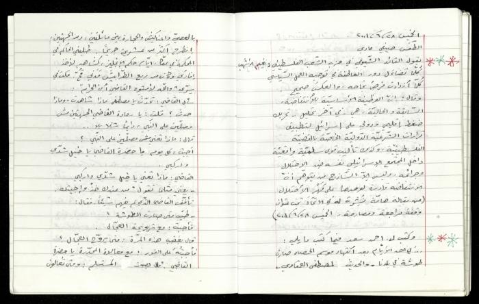 The Diaries of Fandi Mhanna, Buqei'a- Upper Galilee, 1997-2002
