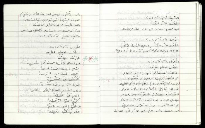 The Diaries of Fandi Mhanna, Buqei'a- Upper Galilee, 1997-2002