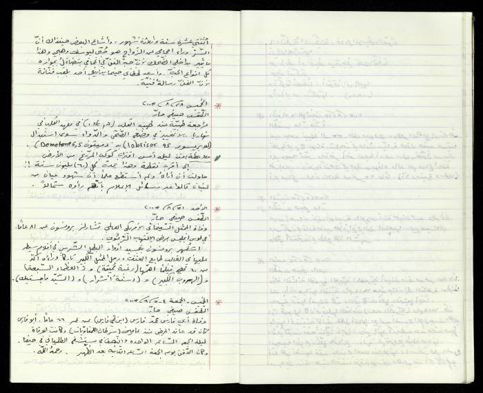 The Diaries of Fandi Mhanna, Buqei'a- Upper Galilee, 2002-2009