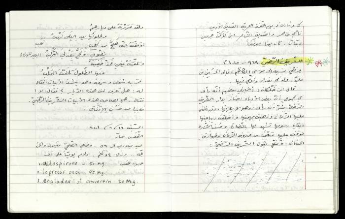 The Diaries of Fandi Mhanna, Buqei'a- Upper Galilee, 1997-2002