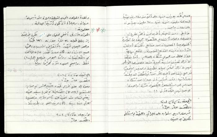 The Diaries of Fandi Mhanna, Buqei'a- Upper Galilee, 1997-2002
