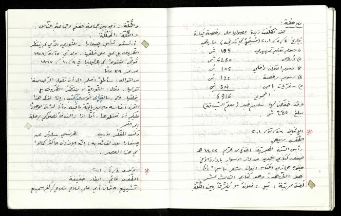 The Diaries of Fandi Mhanna, Buqei'a- Upper Galilee, 1997-2002