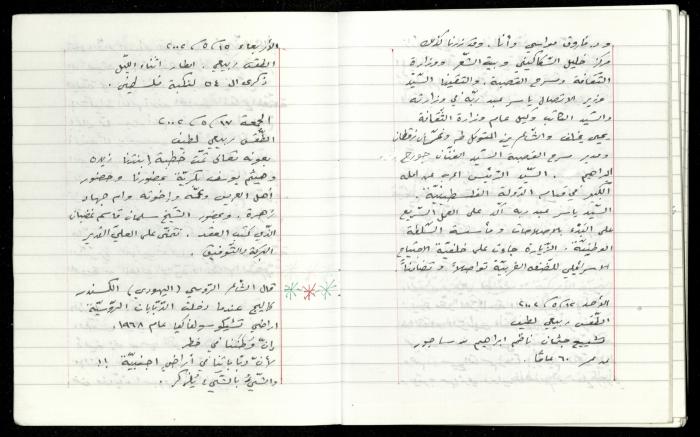 The Diaries of Fandi Mhanna, Buqei'a- Upper Galilee, 1997-2002