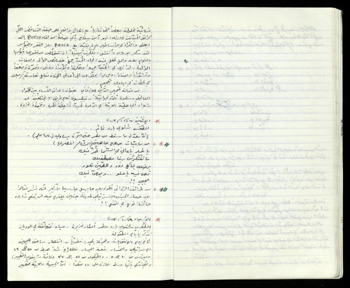 The Diaries of Fandi Mhanna, Buqei'a- Upper Galilee, 2002-2009