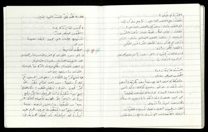 The Diaries of Fandi Mhanna, Buqei'a- Upper Galilee, 1997-2002