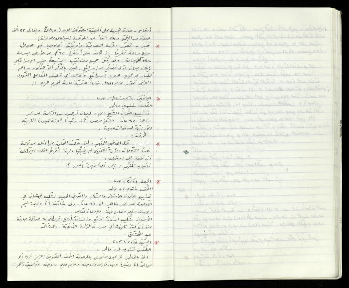 The Diaries of Fandi Mhanna, Buqei'a- Upper Galilee, 2002-2009