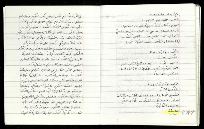 The Diaries of Fandi Mhanna, Buqei'a- Upper Galilee, 1997-2002